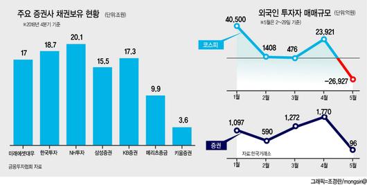 헤럴드경제