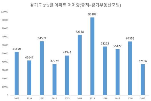 헤럴드경제