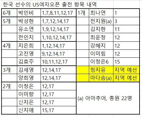 헤럴드경제