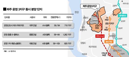 헤럴드경제