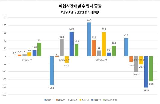 헤럴드경제