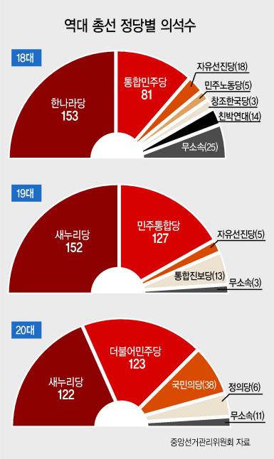 헤럴드경제