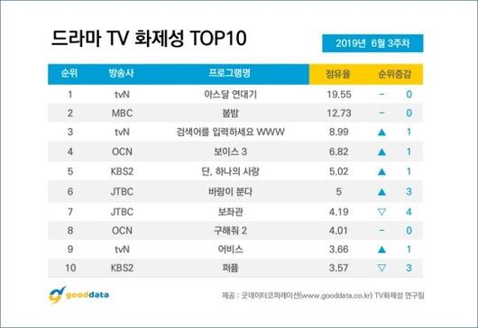 헤럴드경제