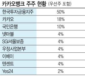 헤럴드경제