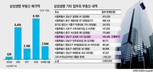 헤럴드경제