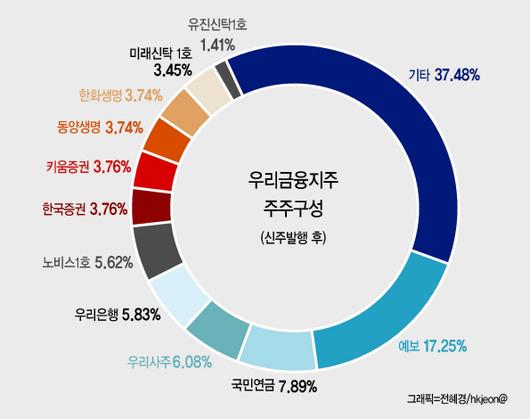 헤럴드경제