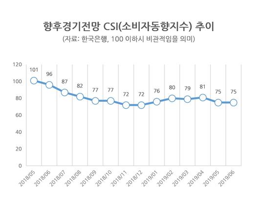 헤럴드경제