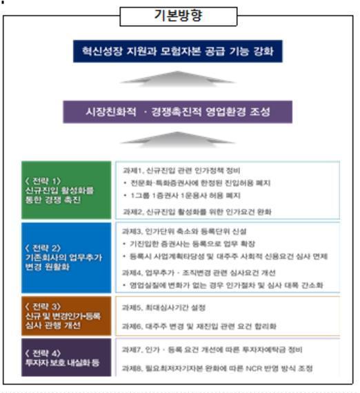 헤럴드경제