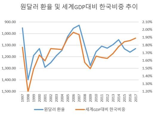 헤럴드경제