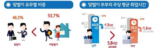 헤럴드경제