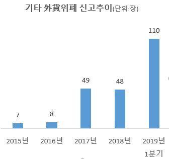 헤럴드경제