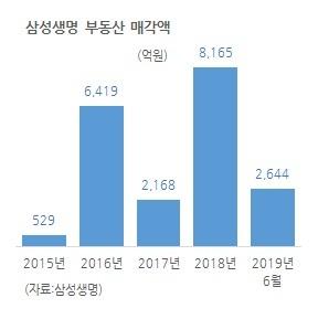 헤럴드경제