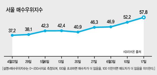 헤럴드경제