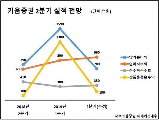 헤럴드경제