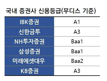 헤럴드경제