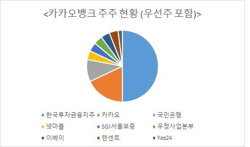 헤럴드경제