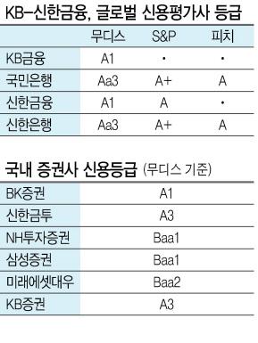 헤럴드경제