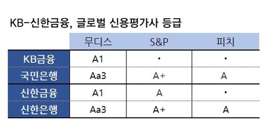 헤럴드경제