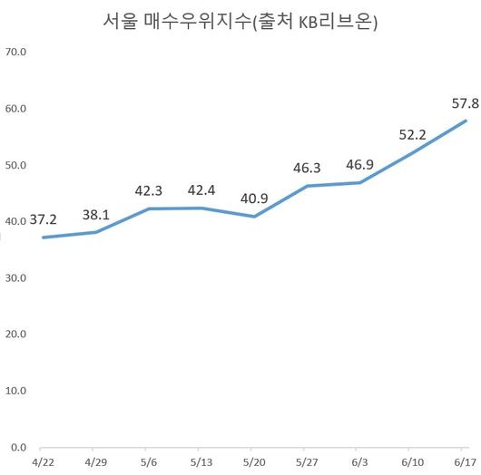 헤럴드경제