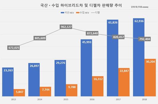 헤럴드경제