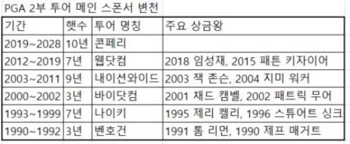 헤럴드경제