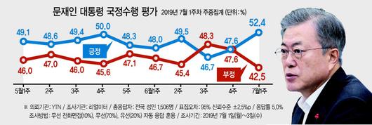 헤럴드경제