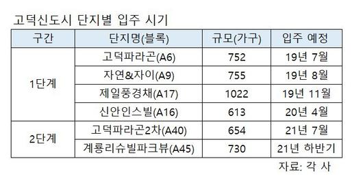 헤럴드경제