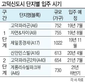 헤럴드경제