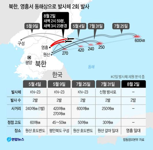 헤럴드경제