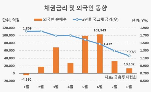 헤럴드경제