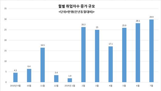 헤럴드경제