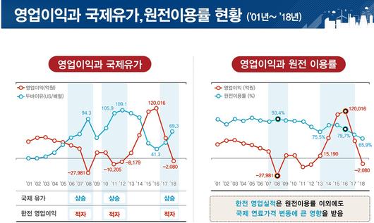 헤럴드경제