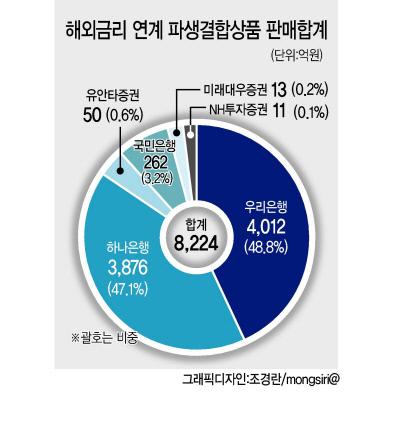 헤럴드경제