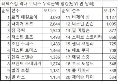 헤럴드경제