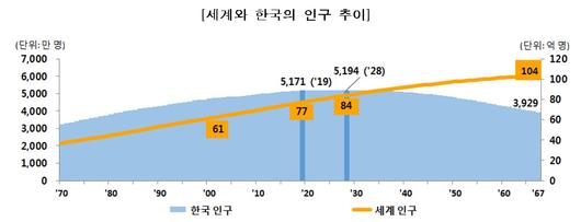 헤럴드경제