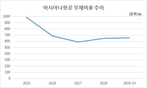 헤럴드경제