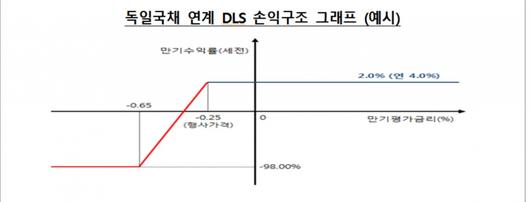 헤럴드경제