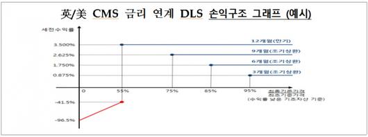 헤럴드경제