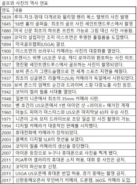 헤럴드경제