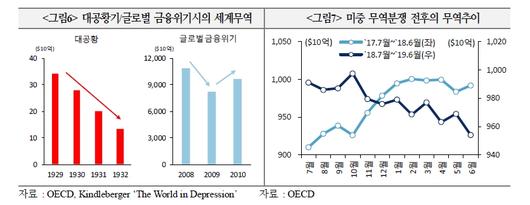 헤럴드경제