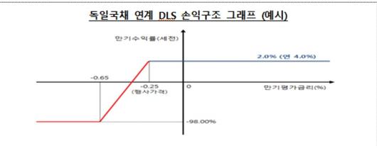 헤럴드경제