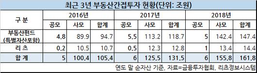 헤럴드경제