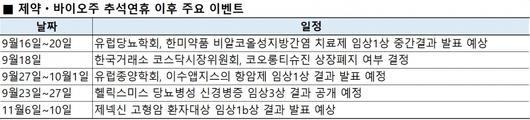 헤럴드경제