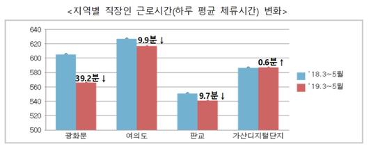 헤럴드경제