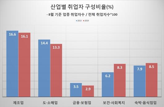 헤럴드경제