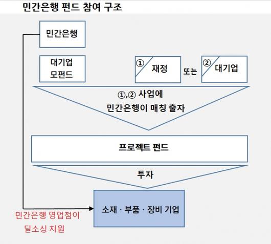 헤럴드경제