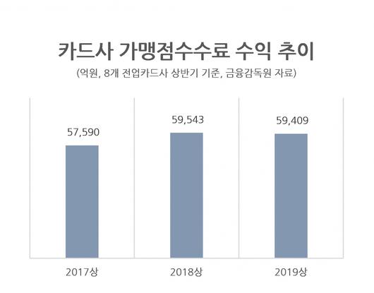 헤럴드경제