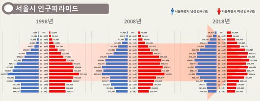 헤럴드경제