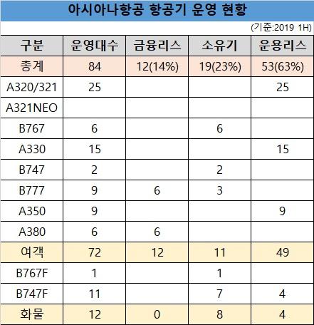 헤럴드경제