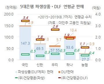 헤럴드경제